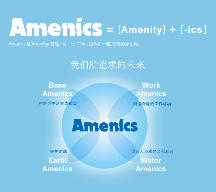 Amenics是Amenity(舒適)與-ics(工學)組合在一起，鶴見的原創詞。